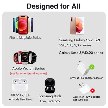 3 in 1 Magnetic Foldable MagSafe compatible Wireless Charger